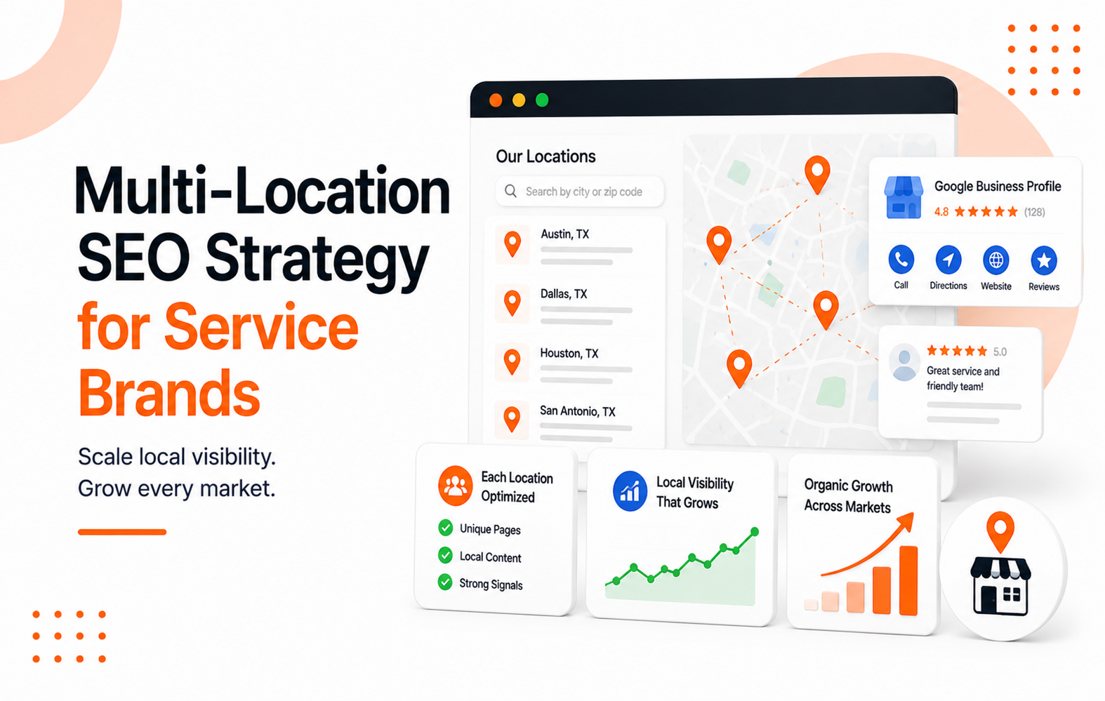 Multi-Location SEO Strategy for Service Brands