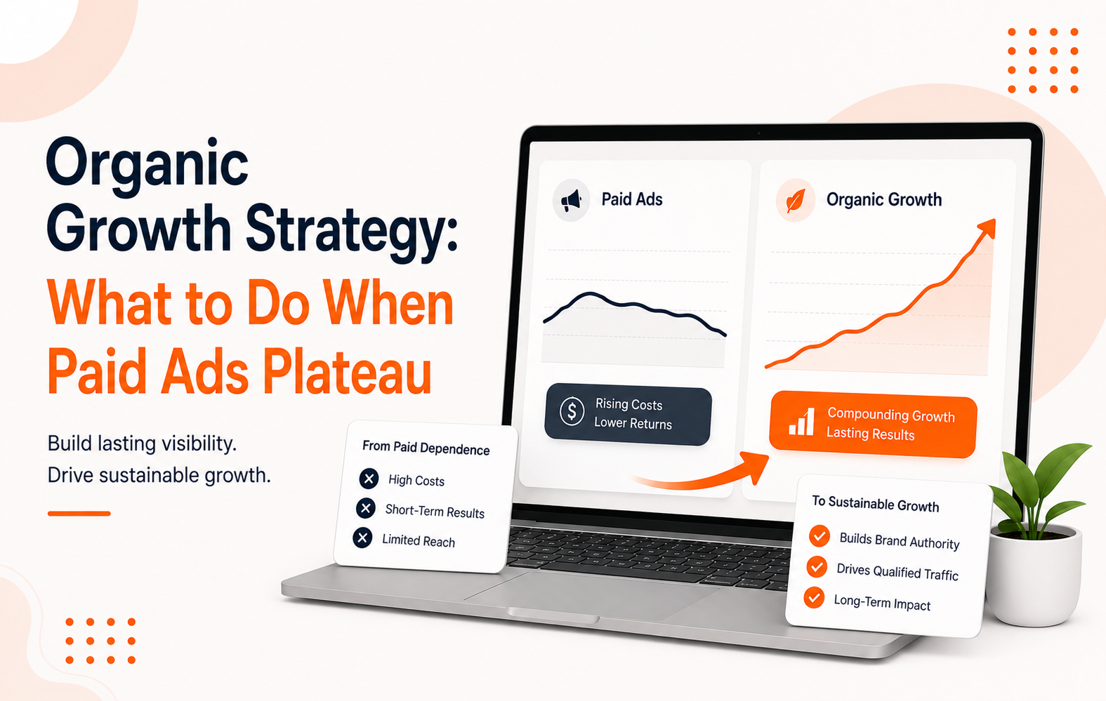 Organic Growth Strategy: What to Do When Paid Ads Plateau